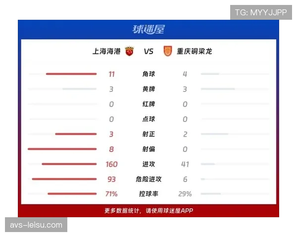 2026中超联赛第7轮：上海海港主场迎战重庆铜梁龙前瞻